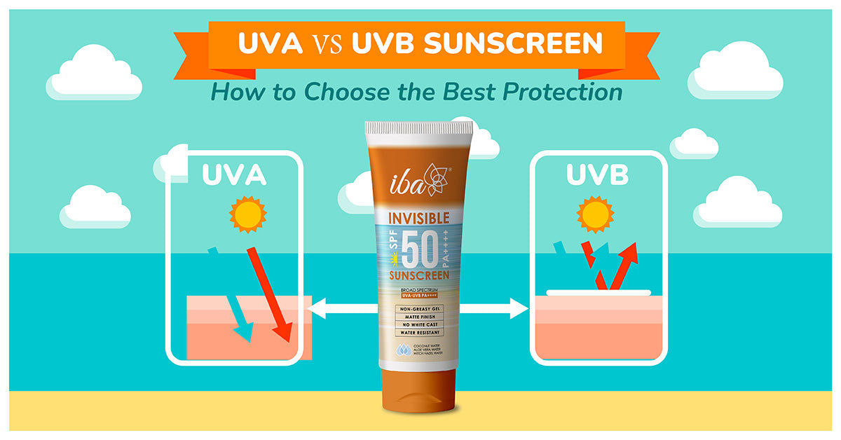 UVA vs UVB Sunscreen