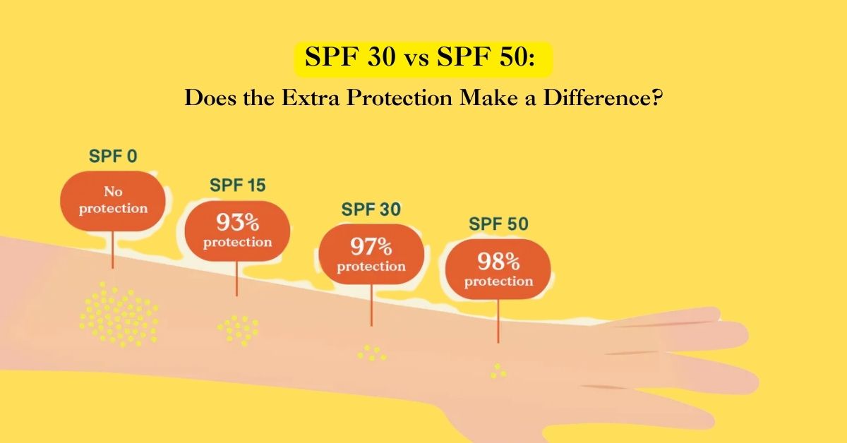 SPF 30 vs SPF 50: Does the Extra Protection Make a Difference?