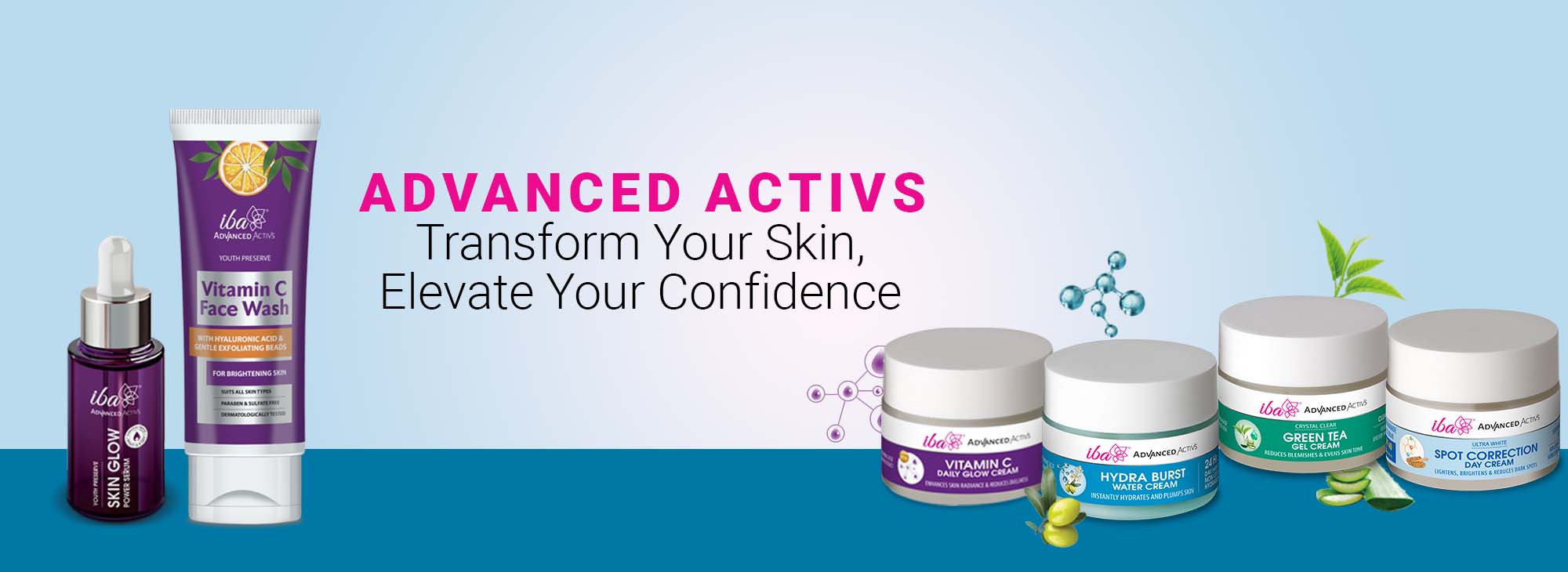 Advanced Activs