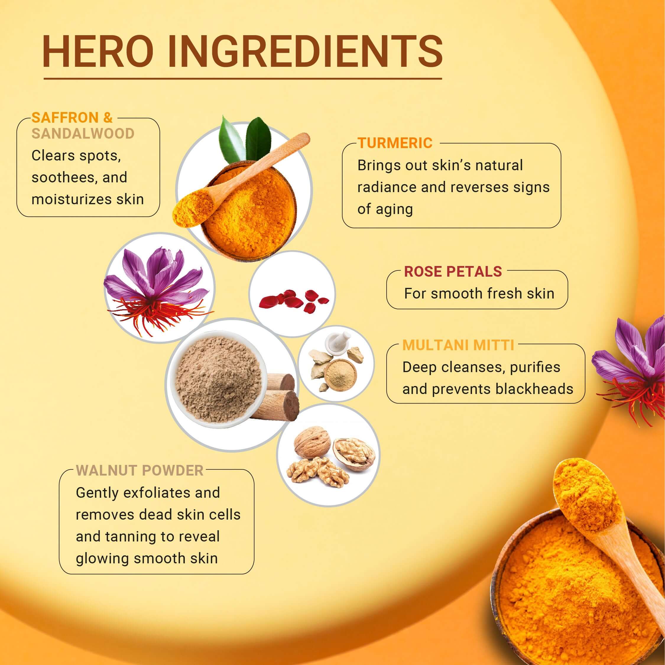 Iba Ubtan Instant Facial 3-in-1 Wash-Scrub-Mask, 100g