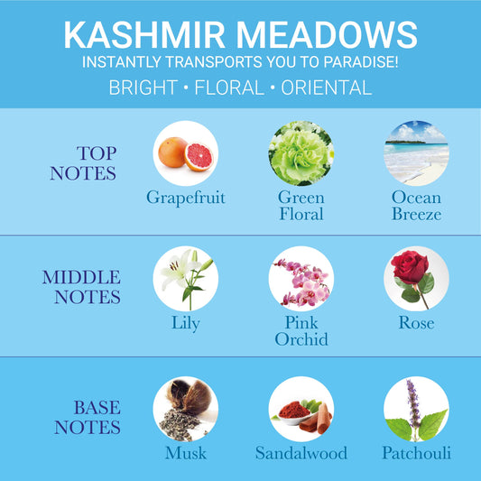 Iba Eau De Parfum – Kashmir Meadows