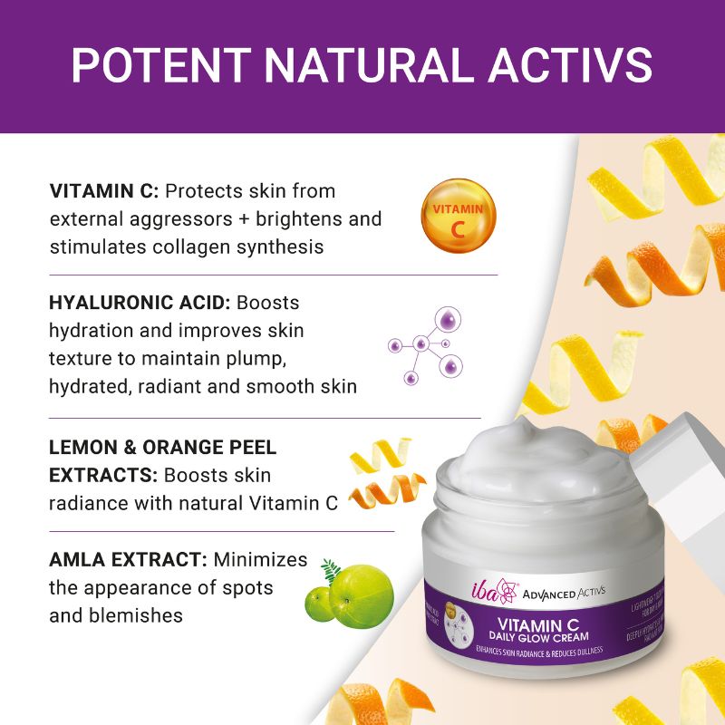 Potential Natural Activs