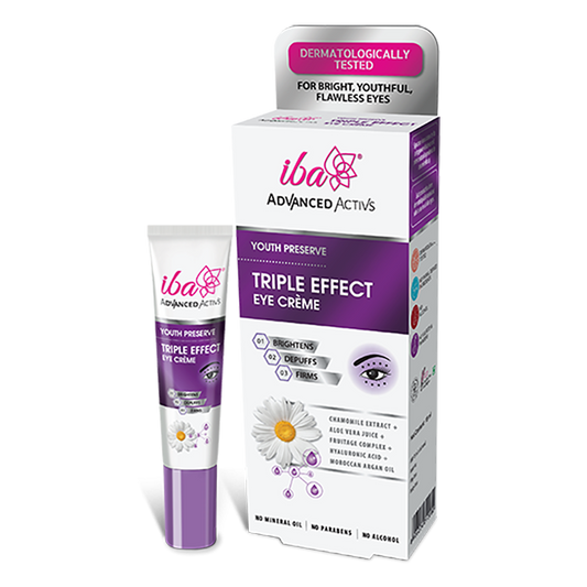 Iba Advanced Activs Youth Preserve Triple Effect Eye Cream Patch Test