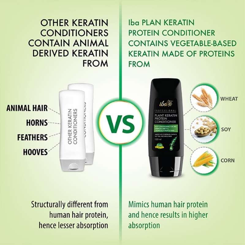 Other Keratin Shampoos Vs Iba Plant Keratin Protein Shampoo
