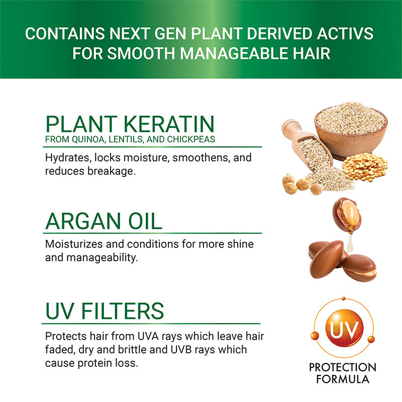 formula for smooth manageable hair