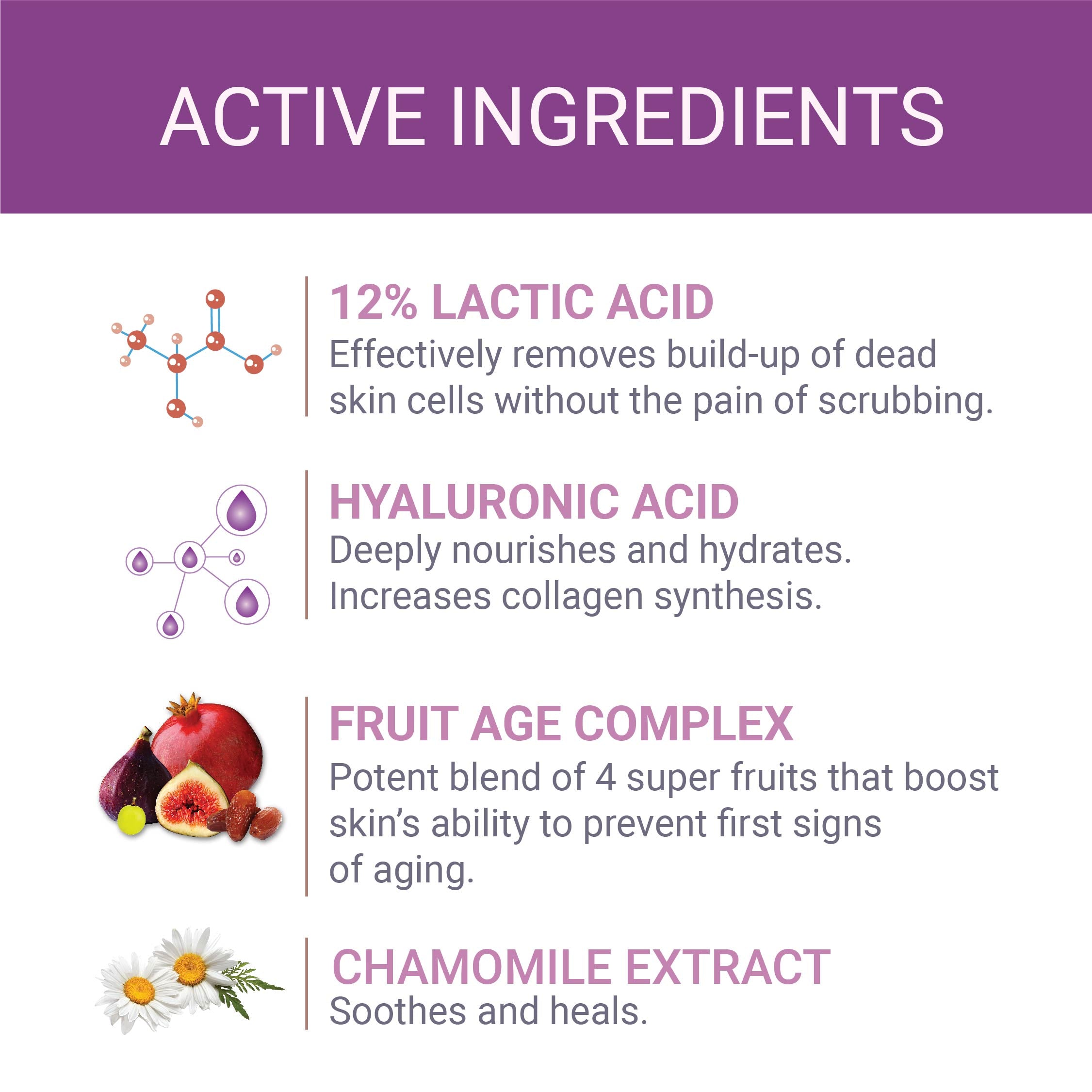 Iba Advanced Activs Youth Preserve New You Overnight Skin Renewal Gel Mask Ingredients