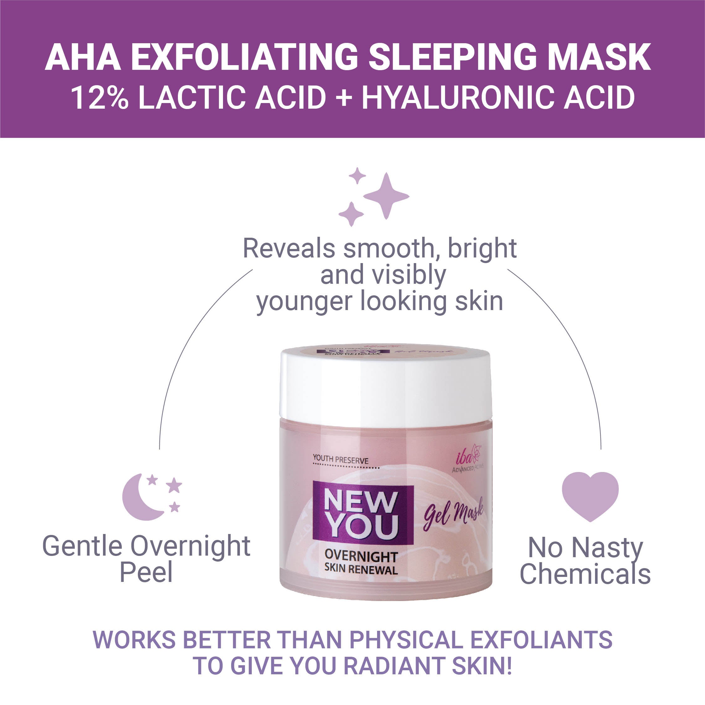 Aha Exfoliating Sleeping Mask