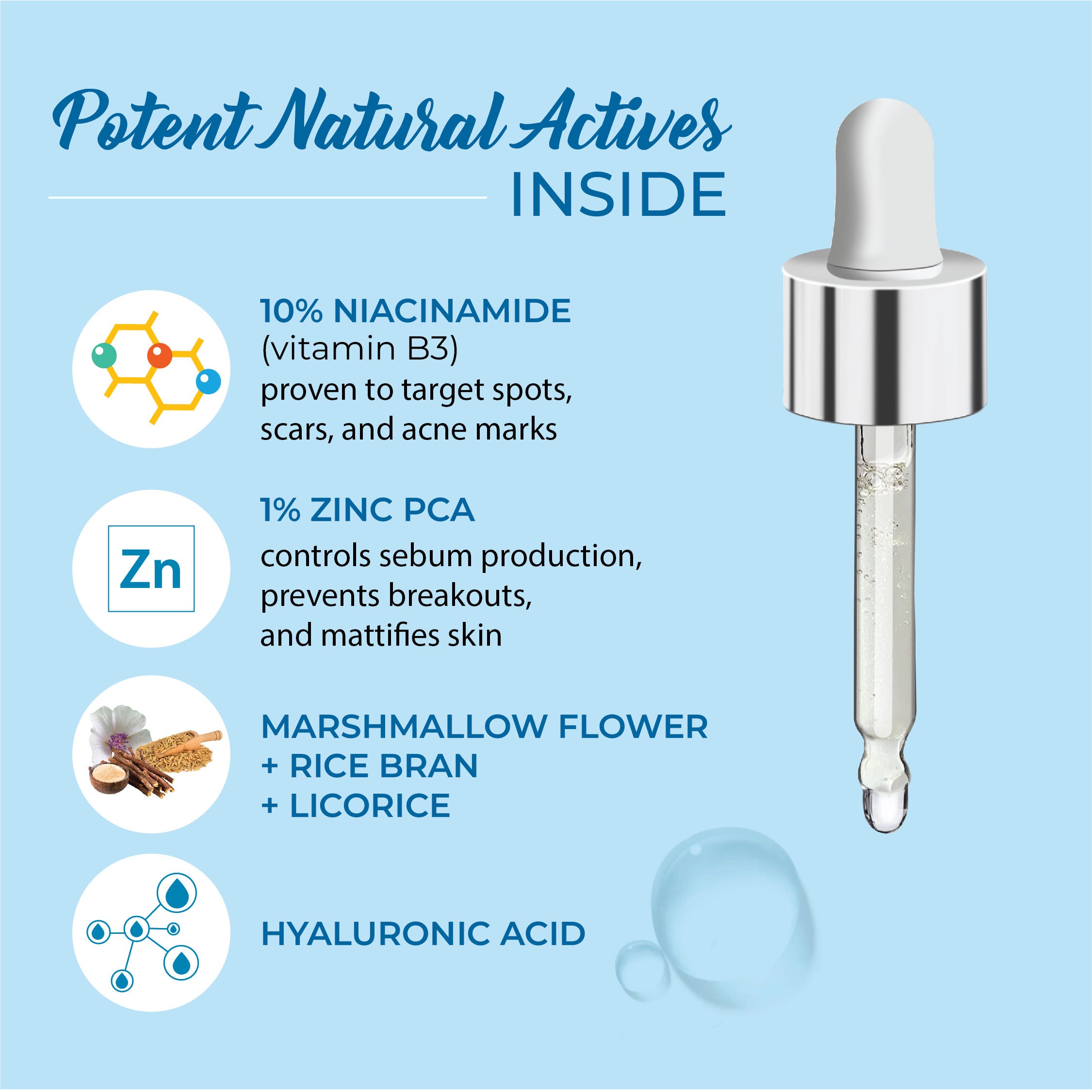 Iba Advanced Activs Ultra White No More Spots Power Serum with 10% Niacinamide