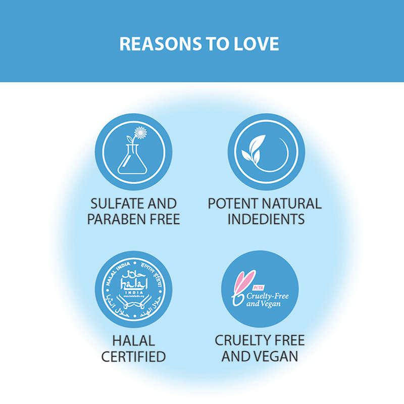 Iba Advanced Activs Ultra White Skin Tone Perfecting Face Wash