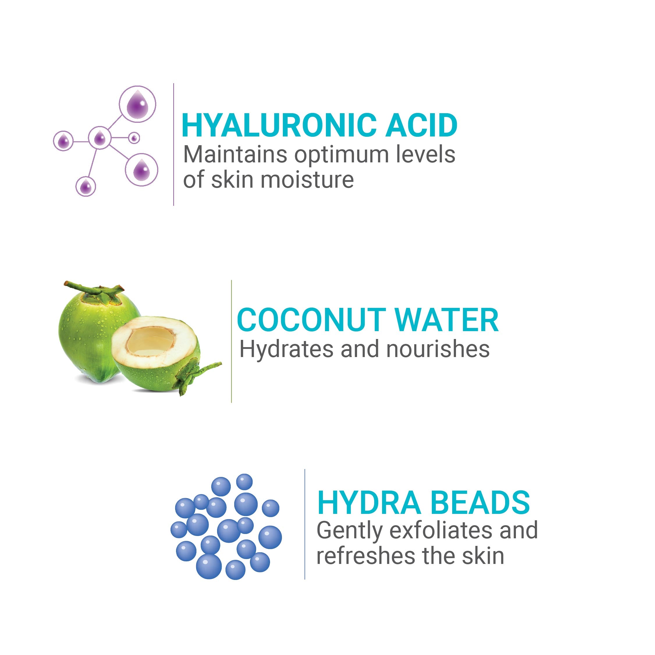 How To Use Iba Rain Drops Gel Body Wash Ingredients