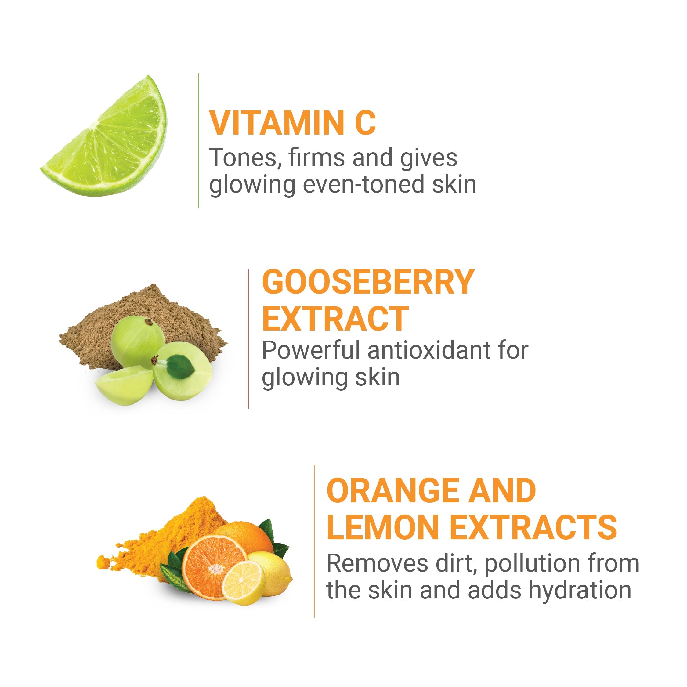 Iba Vitamin C Glow Body Wash Ingredients