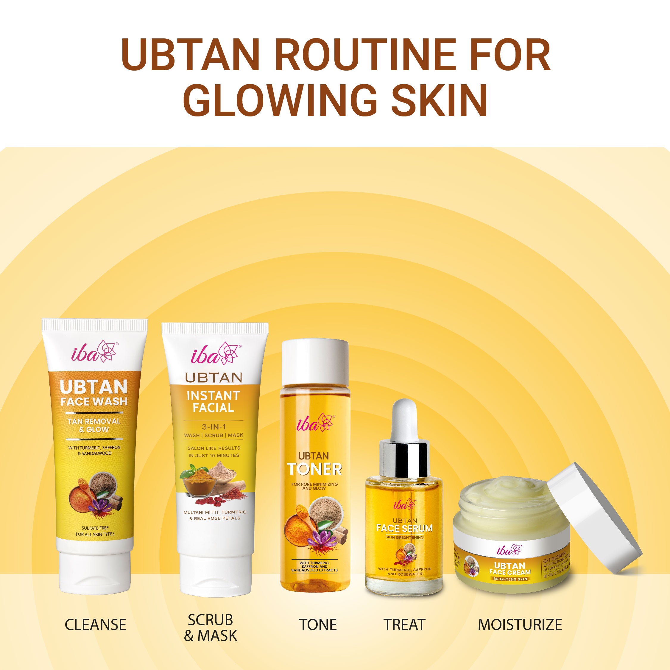 Ubtan Routine for Glowing Skin