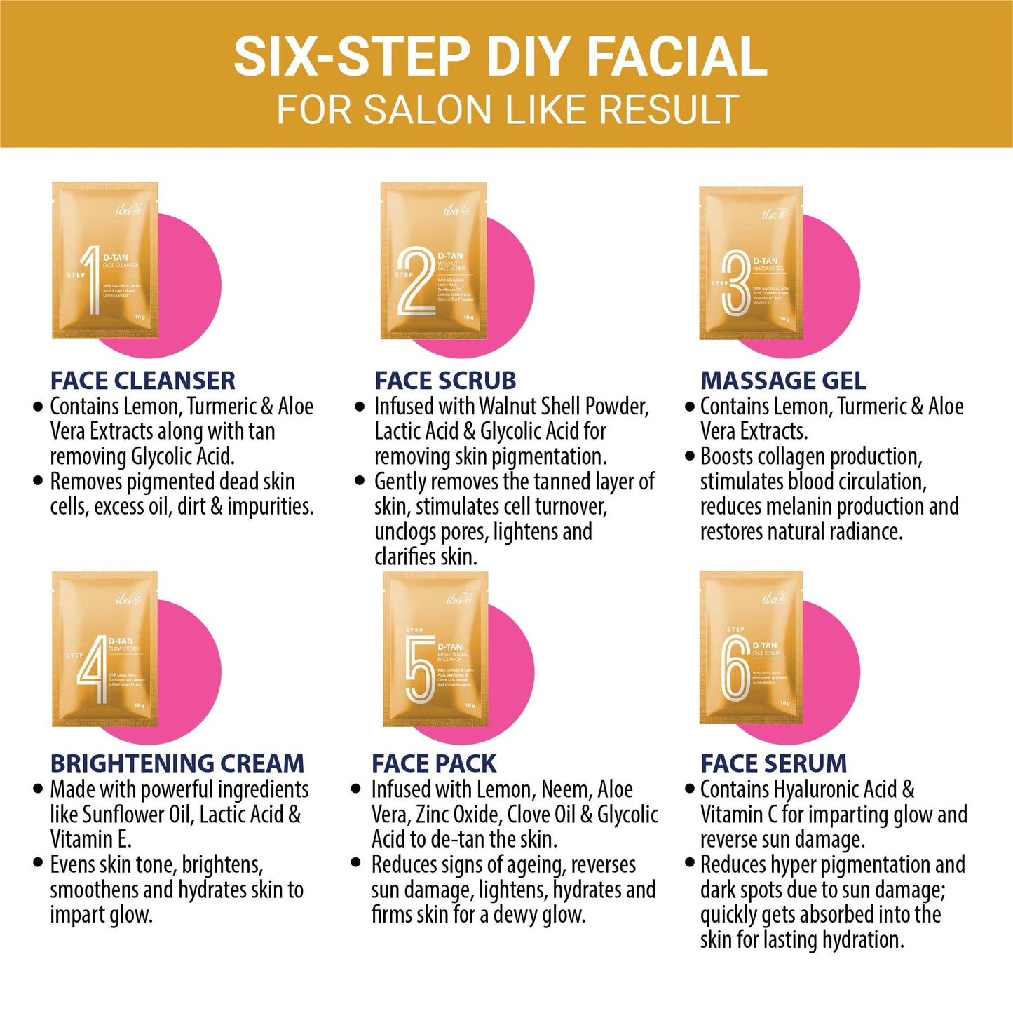 Six Step Diy Facial For Salon Like Result