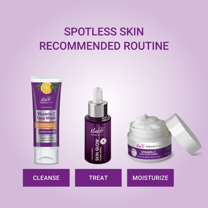 Spotless Skin Recommendations