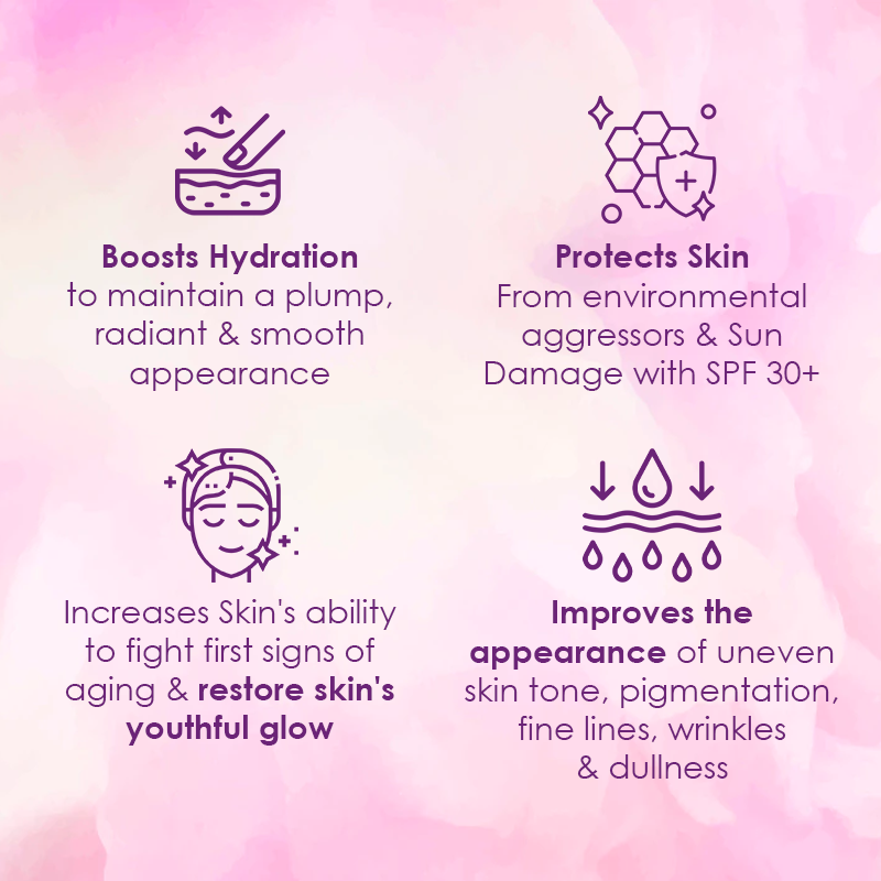 Iba Advanced Activs Youth Preserve Skin Brightening Day Cream Benefits