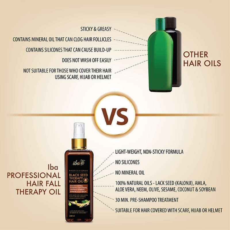 Other Hair Oils Vs Iba Professional Hair Fall Therapy Oil Comparison
