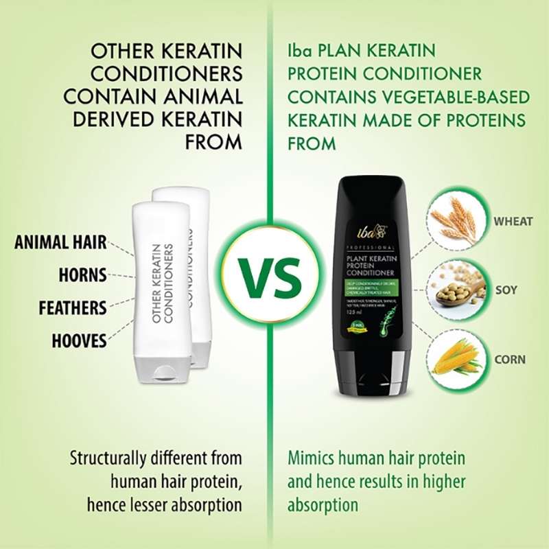 Other Keratin Conditioners Vs Iba Plant Keratin Protein Conditioner