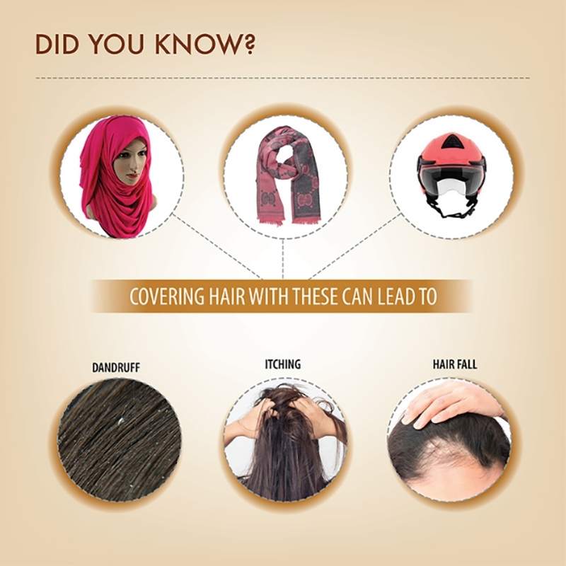 Effects Of Covering Hair