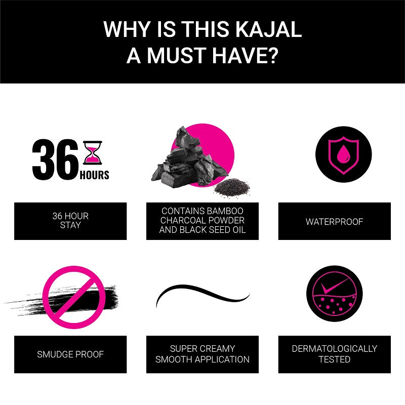 Why Iba Kajal 