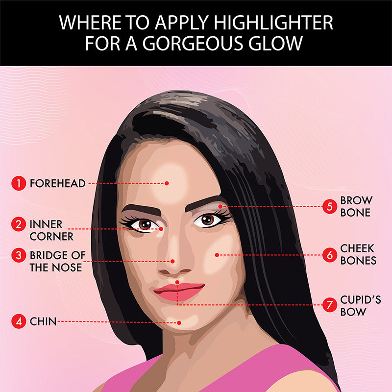 Where To Apply Highlighter For A Gorgeous Glow