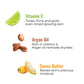 Iba Vitamin C Glow Body Lotion Ingredients