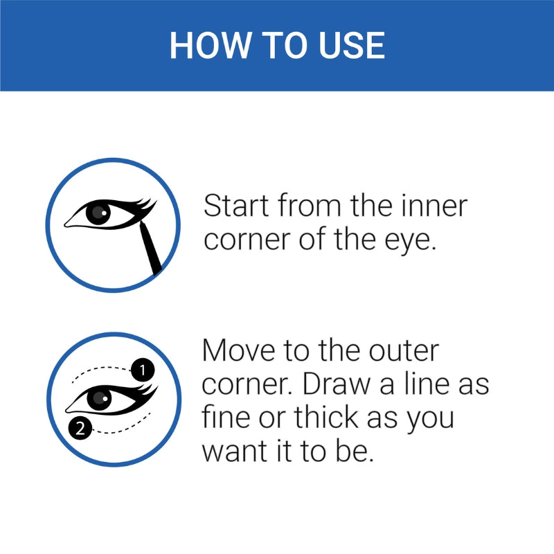 How To Use Iba's Eye Talk Colour Kajal Intense Blue 