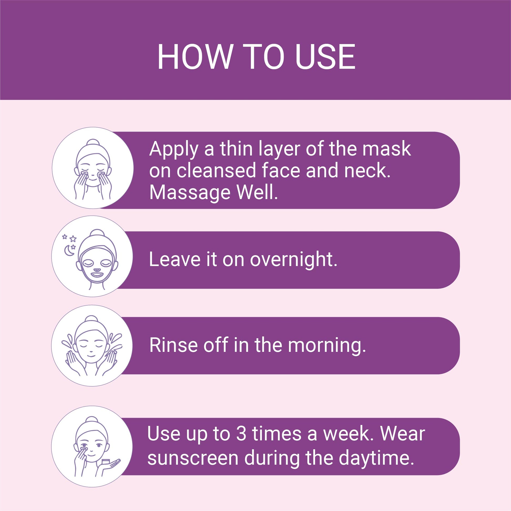 How To Use Iba Overnight Skin Renewal Gel Mask